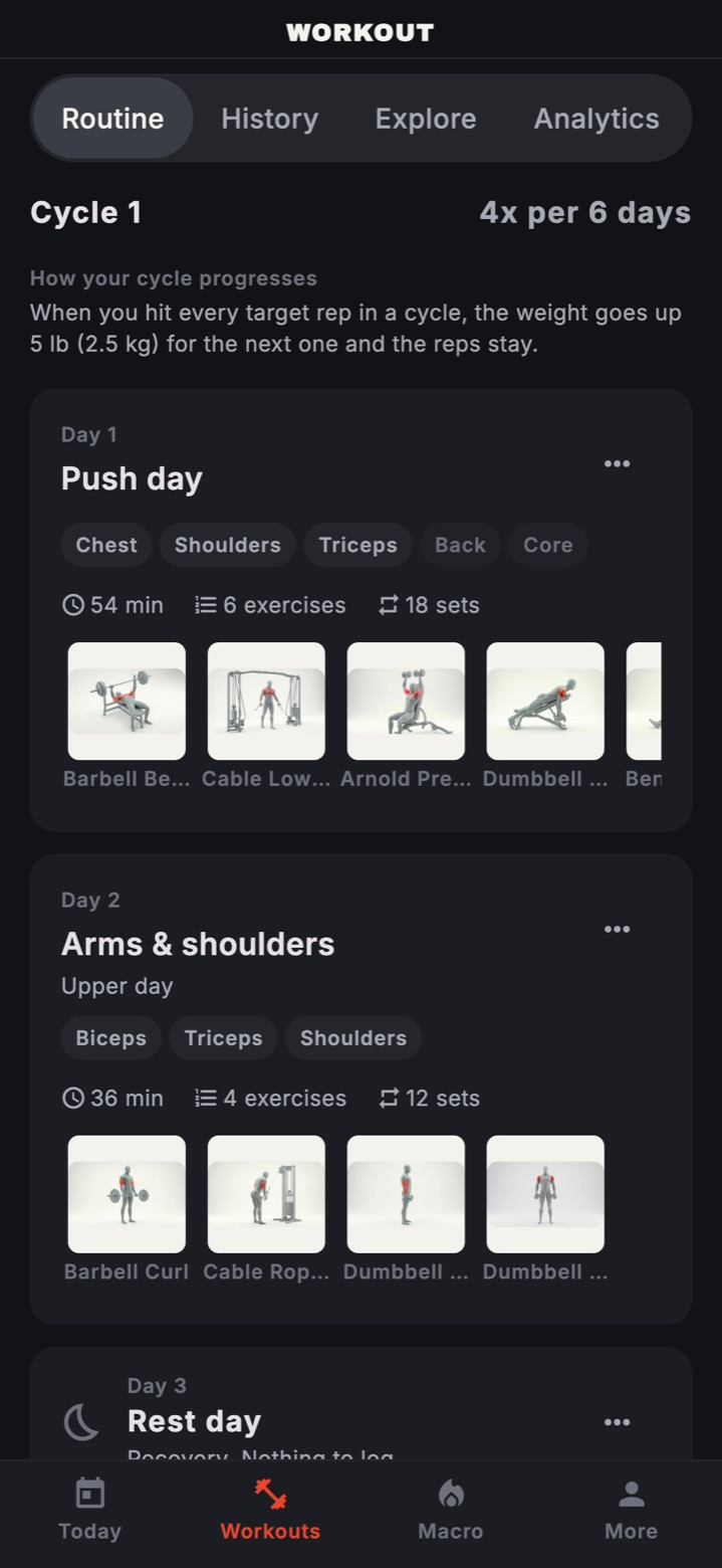 Cycle 1, 4x per 6 days: Day 1 Push day built by the engine, Day 2 Arms and shoulders with four exercises, Day 3 a rest day.
